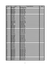 Предварительный просмотр 234 страницы Panasonic PT53TW53G - 53" PROJECTION TV HD Service Manual