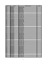 Предварительный просмотр 237 страницы Panasonic PT53TW53G - 53" PROJECTION TV HD Service Manual