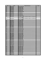 Предварительный просмотр 239 страницы Panasonic PT53TW53G - 53" PROJECTION TV HD Service Manual