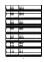 Предварительный просмотр 242 страницы Panasonic PT53TW53G - 53" PROJECTION TV HD Service Manual