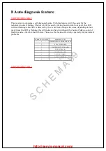 Preview for 2 page of Panasonic PT53TWD64J - 53" PROJECTION TV Service Manual