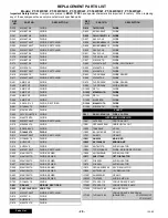 Предварительный просмотр 20 страницы Panasonic PT53WX52F - 53" PROJECTION TV HD Service Manual