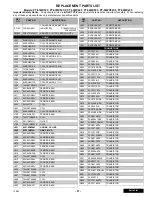 Предварительный просмотр 21 страницы Panasonic PT53WX52F - 53" PROJECTION TV HD Service Manual