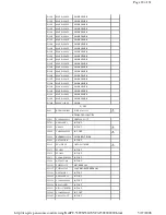 Предварительный просмотр 16 страницы Panasonic PT53WX53G - 53" PROJ. HD TV Service Manual