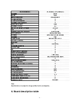 Preview for 12 page of Panasonic PT53WX54J - 53" PROJECTION TV HD Service Manual