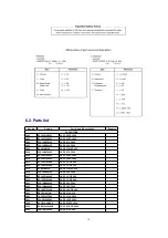 Preview for 15 page of Panasonic PT53WX54J - 53" PROJECTION TV HD Service Manual