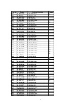 Preview for 17 page of Panasonic PT53WX54J - 53" PROJECTION TV HD Service Manual