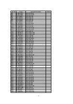 Preview for 19 page of Panasonic PT53WX54J - 53" PROJECTION TV HD Service Manual