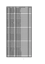 Preview for 21 page of Panasonic PT53WX54J - 53" PROJECTION TV HD Service Manual