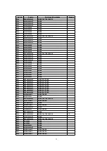 Preview for 23 page of Panasonic PT53WX54J - 53" PROJECTION TV HD Service Manual