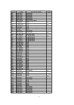 Preview for 25 page of Panasonic PT53WX54J - 53" PROJECTION TV HD Service Manual