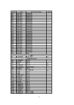 Preview for 26 page of Panasonic PT53WX54J - 53" PROJECTION TV HD Service Manual