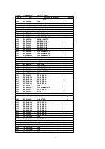 Preview for 27 page of Panasonic PT53WX54J - 53" PROJECTION TV HD Service Manual