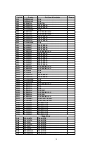 Preview for 28 page of Panasonic PT53WX54J - 53" PROJECTION TV HD Service Manual