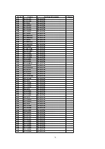 Preview for 29 page of Panasonic PT53WX54J - 53" PROJECTION TV HD Service Manual