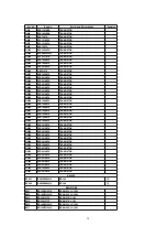 Preview for 30 page of Panasonic PT53WX54J - 53" PROJECTION TV HD Service Manual