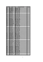 Preview for 31 page of Panasonic PT53WX54J - 53" PROJECTION TV HD Service Manual