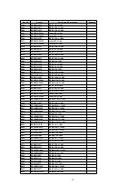 Preview for 32 page of Panasonic PT53WX54J - 53" PROJECTION TV HD Service Manual