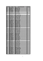 Preview for 33 page of Panasonic PT53WX54J - 53" PROJECTION TV HD Service Manual