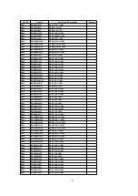 Preview for 34 page of Panasonic PT53WX54J - 53" PROJECTION TV HD Service Manual