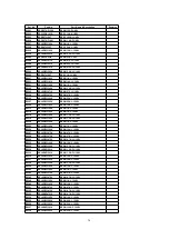 Preview for 36 page of Panasonic PT53WX54J - 53" PROJECTION TV HD Service Manual