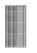 Preview for 39 page of Panasonic PT53WX54J - 53" PROJECTION TV HD Service Manual