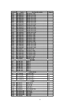 Preview for 40 page of Panasonic PT53WX54J - 53" PROJECTION TV HD Service Manual