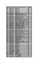 Preview for 42 page of Panasonic PT53WX54J - 53" PROJECTION TV HD Service Manual