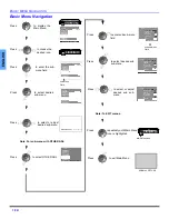 Предварительный просмотр 20 страницы Panasonic PT53X54 - 53" PROJECTION TV HD Operating Instructions Manual