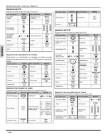 Предварительный просмотр 46 страницы Panasonic PT53X54J - 53" PROJECTION TV HD Manual