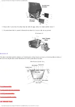 Предварительный просмотр 28 страницы Panasonic PT53X54J - 53" PROJECTION TV HD Service Manual