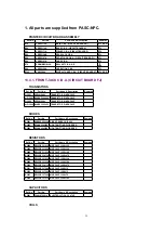 Preview for 25 page of Panasonic PT56DLX75 - 56" DLP TV Manual