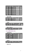 Preview for 26 page of Panasonic PT56DLX75 - 56" DLP TV Manual