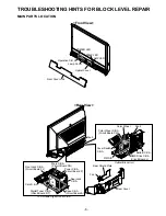 Preview for 96 page of Panasonic PT56DLX75 - 56" DLP TV Manual