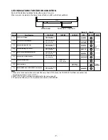 Preview for 97 page of Panasonic PT56DLX75 - 56" DLP TV Manual