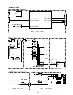 Preview for 98 page of Panasonic PT56DLX75 - 56" DLP TV Manual