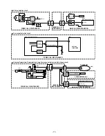 Preview for 101 page of Panasonic PT56DLX75 - 56" DLP TV Manual