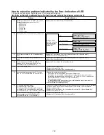 Preview for 102 page of Panasonic PT56DLX75 - 56" DLP TV Manual