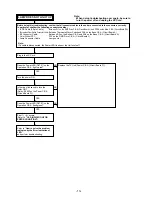 Preview for 103 page of Panasonic PT56DLX75 - 56" DLP TV Manual