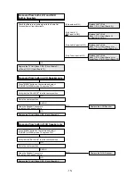 Preview for 105 page of Panasonic PT56DLX75 - 56" DLP TV Manual