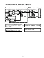 Preview for 106 page of Panasonic PT56DLX75 - 56" DLP TV Manual