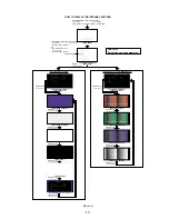 Preview for 107 page of Panasonic PT56DLX75 - 56" DLP TV Manual