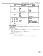 Preview for 17 page of Panasonic PT56WXF90 - DIGITAL PTV MONITOR Operating Manual