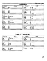 Preview for 21 page of Panasonic PT56WXF90 - DIGITAL PTV MONITOR Operating Manual