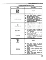 Preview for 27 page of Panasonic PT56WXF90 - DIGITAL PTV MONITOR Operating Manual