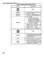 Предварительный просмотр 28 страницы Panasonic PT56WXF90 - DIGITAL PTV MONITOR Operating Manual