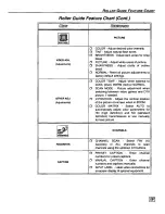 Preview for 29 page of Panasonic PT56WXF90 - DIGITAL PTV MONITOR Operating Manual