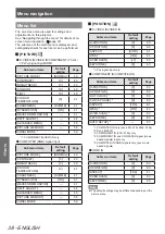 Preview for 38 page of Panasonic PT_AT6000E Operating Instructions Manual