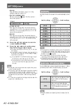 Предварительный просмотр 80 страницы Panasonic PT_AT6000E Operating Instructions Manual