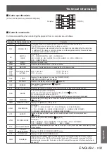 Preview for 103 page of Panasonic PT_AT6000E Operating Instructions Manual